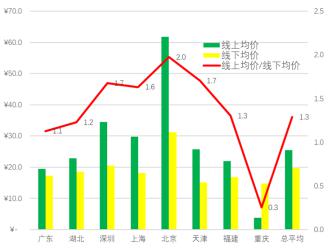 全國碳交易市場“大蛋糕”推出，氫能企業(yè)該如何參與和抓住機遇？.jpg