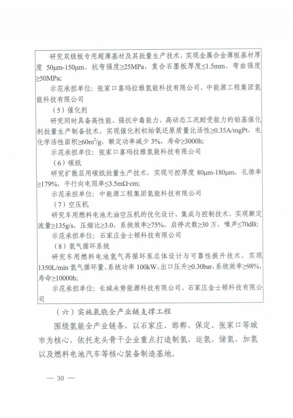河北氫能“十四五”規(guī)劃：以雄安為核心，張家口為龍頭；100座站、1萬輛車、500億產(chǎn)值，擴大氫能在交通運輸、天然氣管道等領(lǐng)域的應(yīng)用.jpg