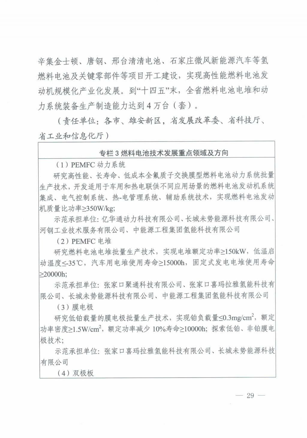 河北氫能“十四五”規(guī)劃：以雄安為核心，張家口為龍頭；100座站、1萬輛車、500億產(chǎn)值，擴大氫能在交通運輸、天然氣管道等領(lǐng)域的應(yīng)用.jpg