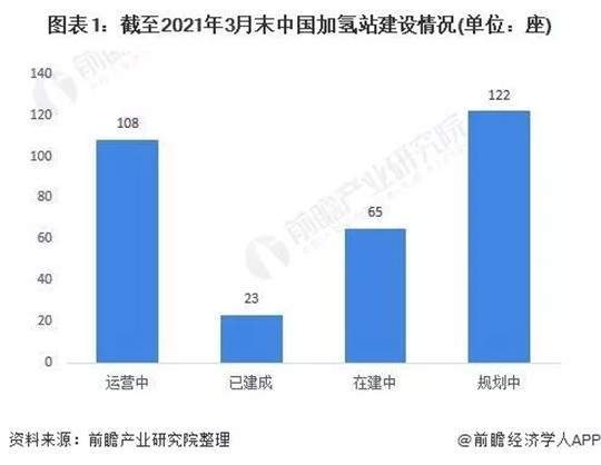 日本借奧運(yùn)宣傳“氫能”，但壞消息來了…….jpg
