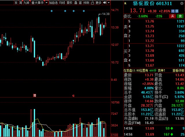 中國股市氫能源風口已來！高績低估值氫能概念清單整理.jpg