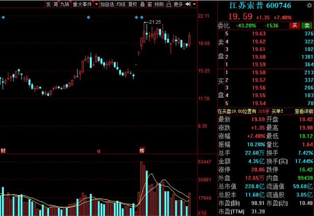 中國股市氫能源風口已來！高績低估值氫能概念清單整理.jpg