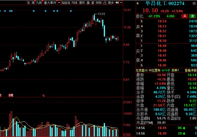 中國股市氫能源風口已來！高績低估值氫能概念清單整理.jpg