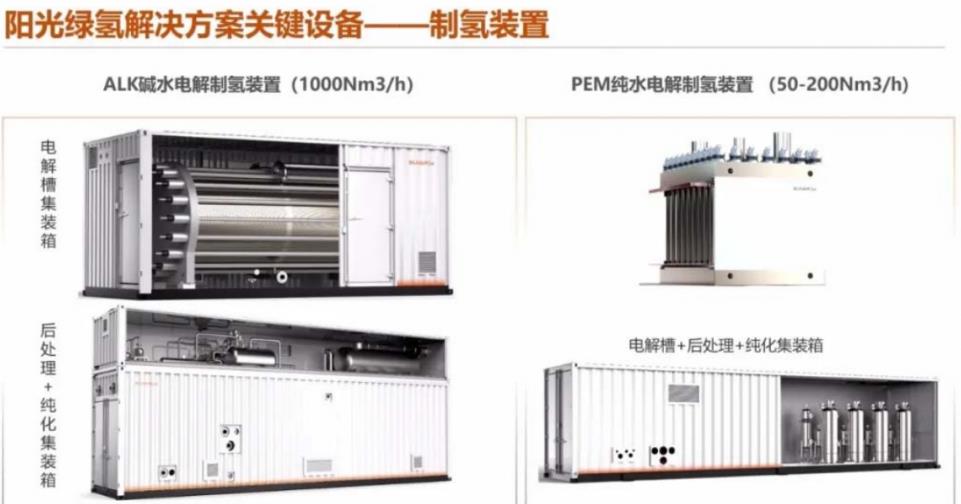投資千萬進入氫能行業，海泰新能需要氫力來創造新的盈利技能！.jpg