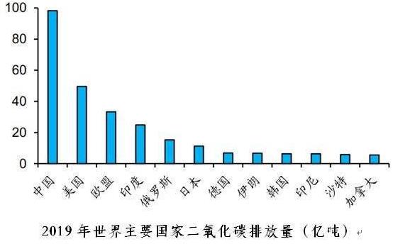 山東成為中國第一個，也是唯一一個大規(guī)模推廣應用氫能的示范省份.jpg