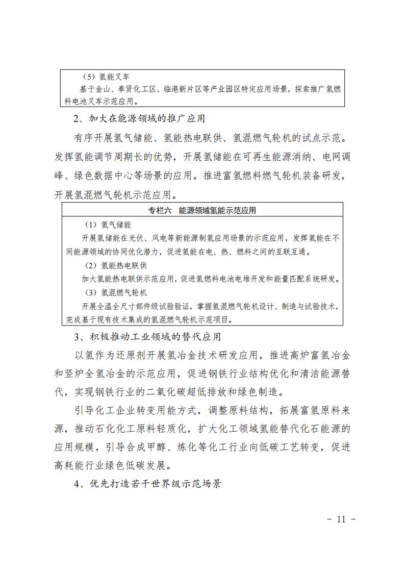 《上海市氫能產業發展中長期規劃 （2022-2035年）》印發！2025年規模突破1000億元_10
