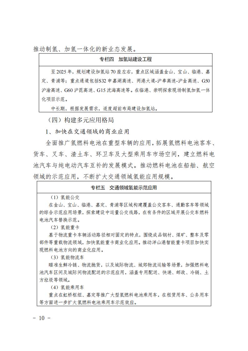 《上海市氫能產業發展中長期規劃 （2022-2035年）》印發！2025年規模突破1000億元_09