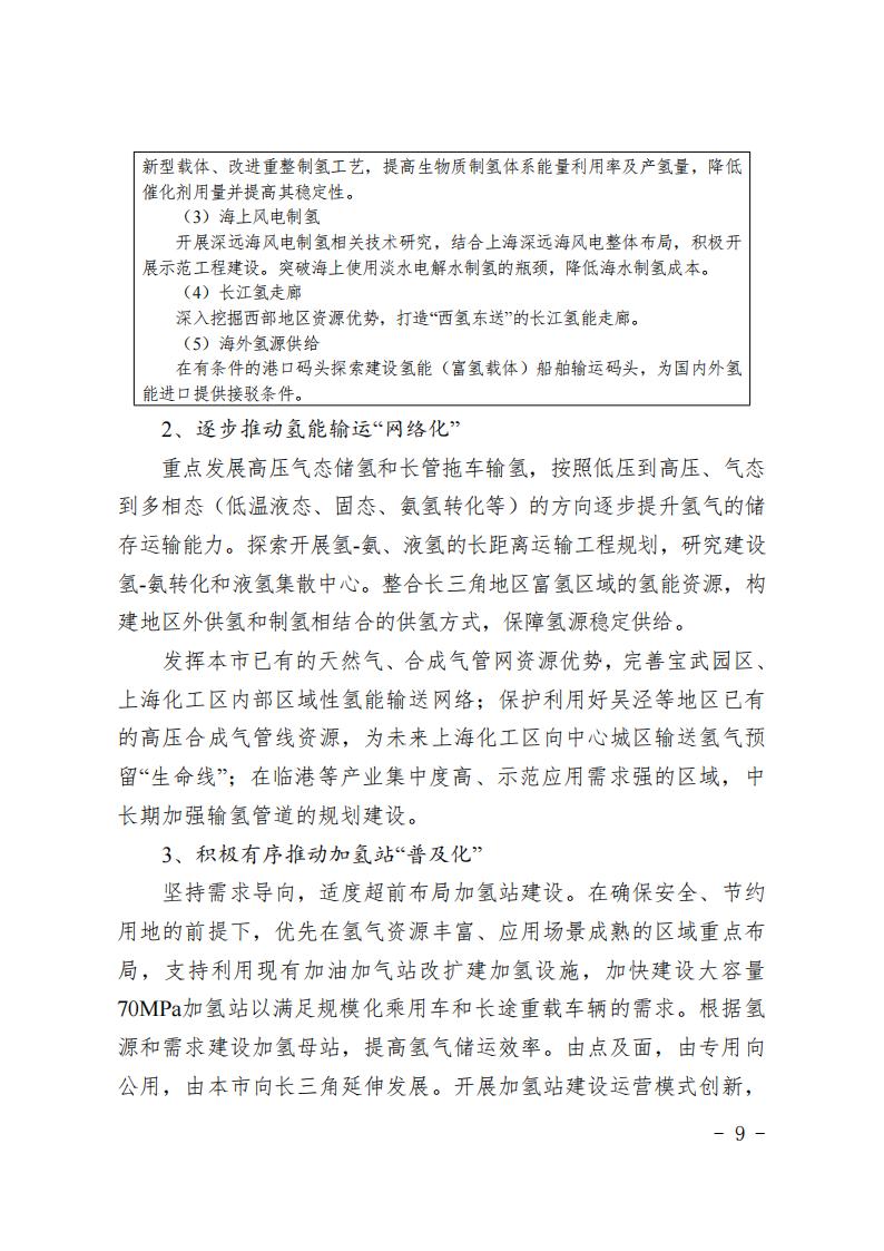 《上海市氫能產業發展中長期規劃 （2022-2035年）》印發！2025年規模突破1000億元_08