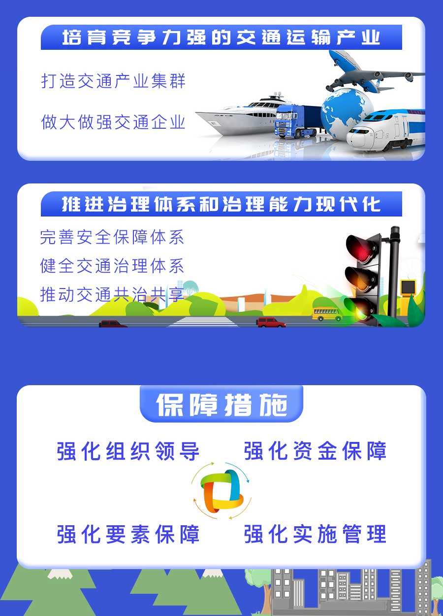 成都市“十四五”綜合交通運輸和物流業發展規劃：探索推動氫燃料電池車輛示范應用，打造成渝“氫走廊”
