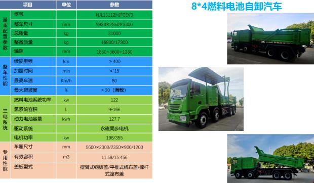 8×4氫能源自卸車各項指標參數