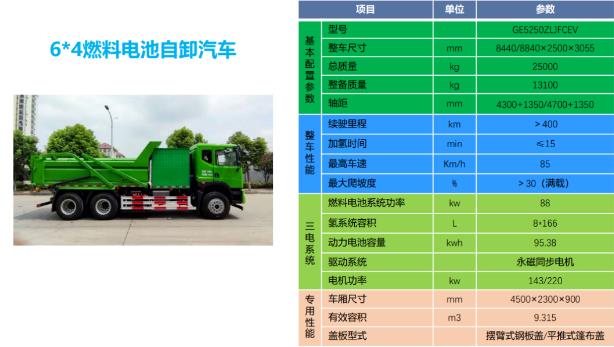 6×4氫能源自卸車各項指標參數