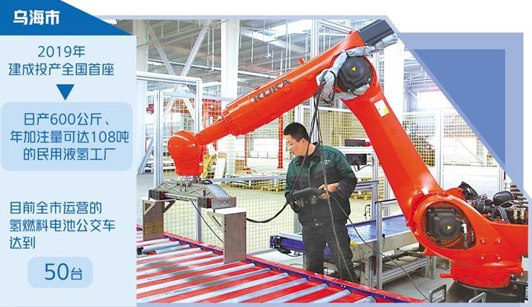 烏海海易通集團(tuán)建成年產(chǎn)2000臺(tái)氫燃料電池發(fā)動(dòng)機(jī)組裝線，工作人員正在調(diào)試設(shè)備