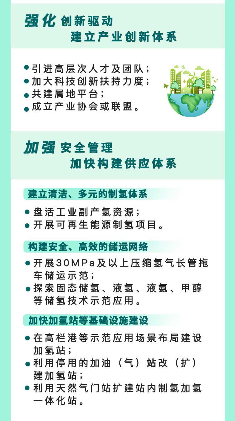 2025不低于15座加氫站，《珠海市氫能產業發展規劃（2022-2035年）》發布！