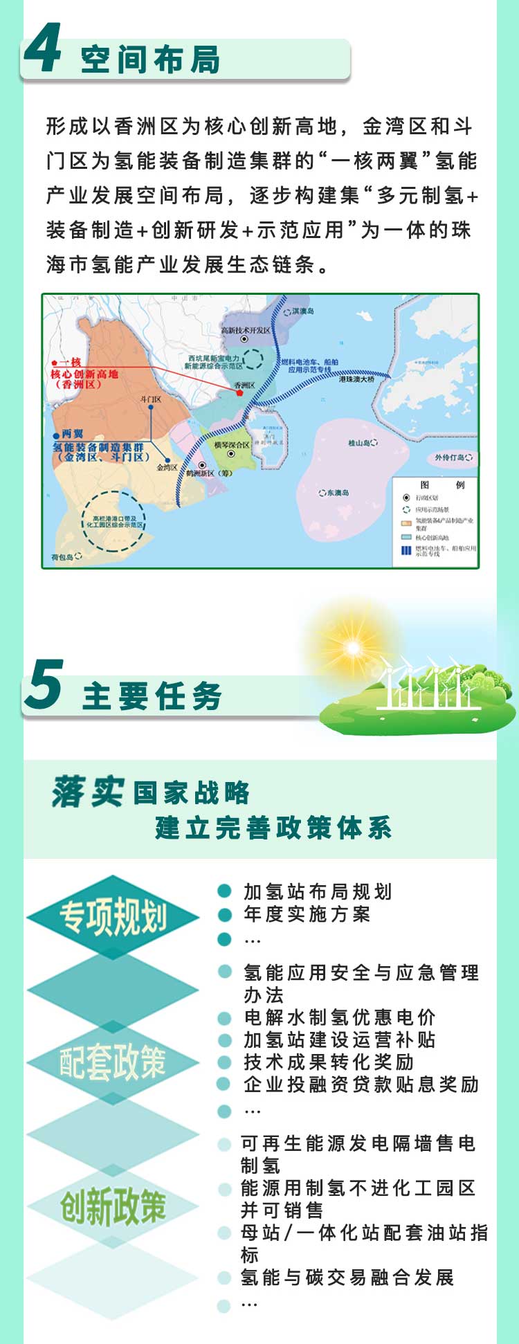 2025不低于15座加氫站，《珠海市氫能產業發展規劃（2022-2035年）》發布！