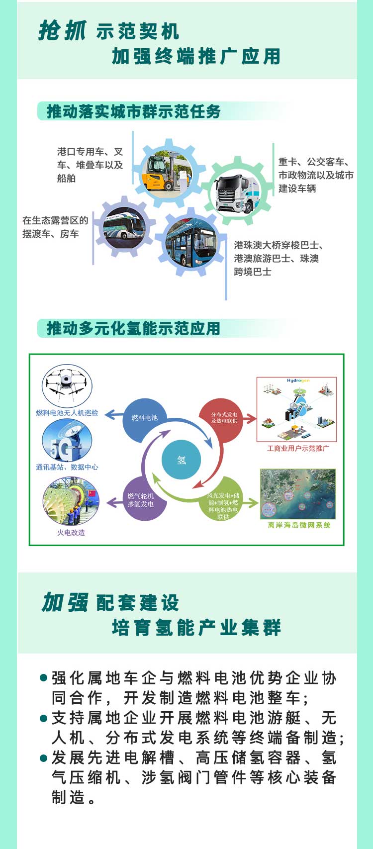 2025不低于15座加氫站，《珠海市氫能產業發展規劃（2022-2035年）》發布！