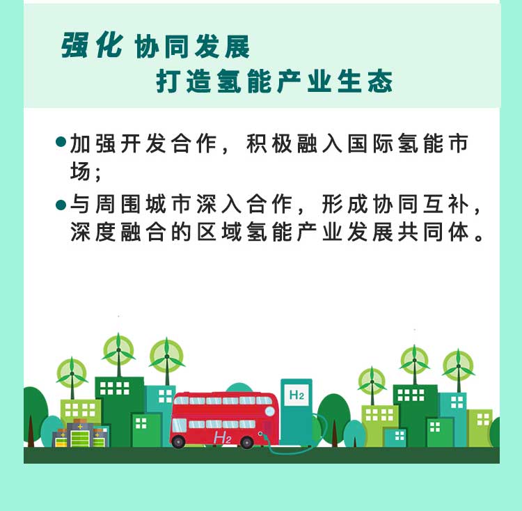 2025不低于15座加氫站，《珠海市氫能產業發展規劃（2022-2035年）》發布！