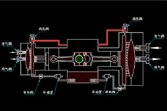 羿弓氫能全球首創“液驅隔膜式”壓縮機.jpg