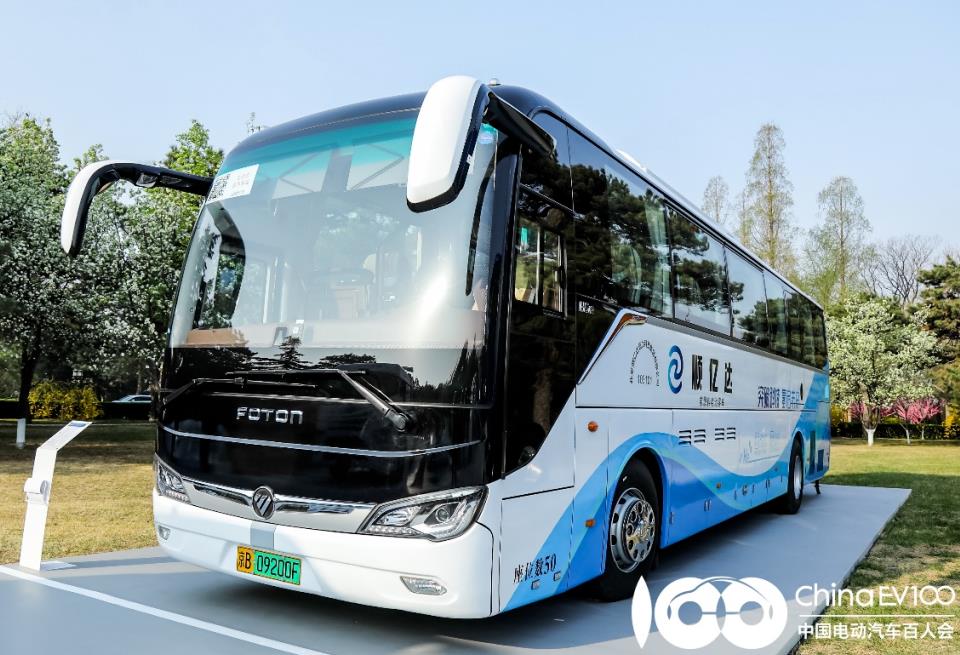 亮相高級別會議，歐輝氫燃料客車出征2023百人會展現中國“氫”能力.jpg